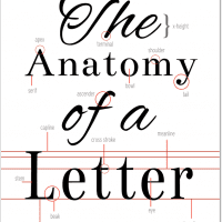 The Anatomy of a Letter (Printable)